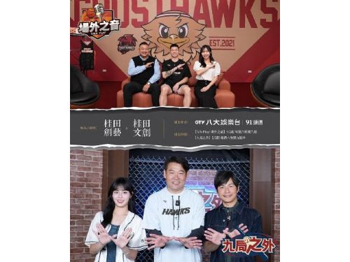 台鋼桂田文創推出多檔原創節目，Wing Stars跨足主持展現全新面貌